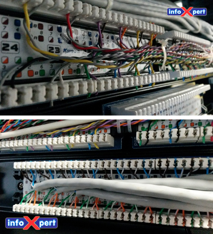 δομημένω καλωδίωση δικτύου infoexpert