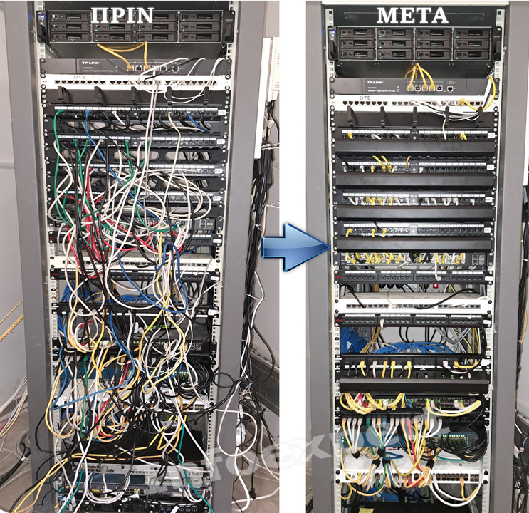 INFOEXPERT Ανακατασκευή καλωδίωσης Rack (πριν και μετά)