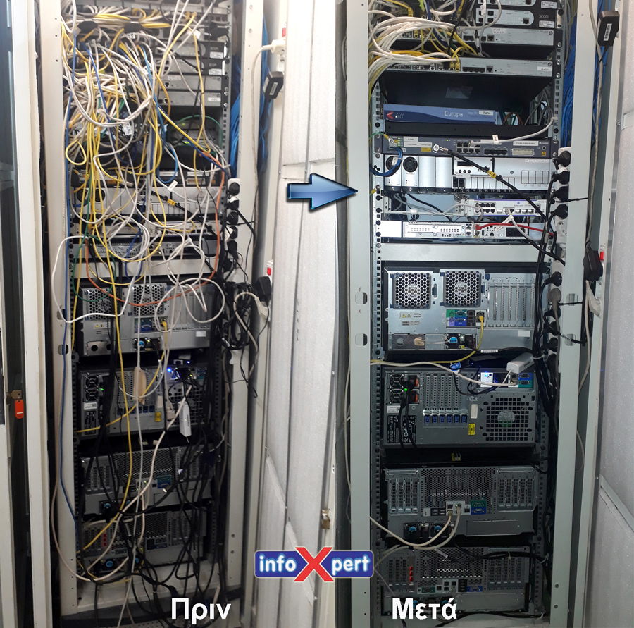 INFOEXPERT Ανακατασκευή καλωδίωσης Rack (πριν και μετά)